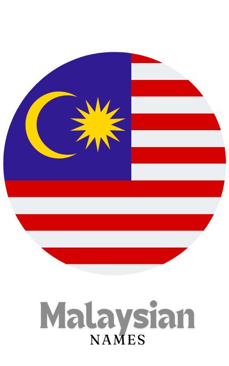 Malaysia Name Generator