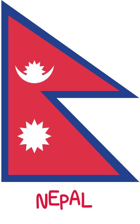 Nepalese Name Generator